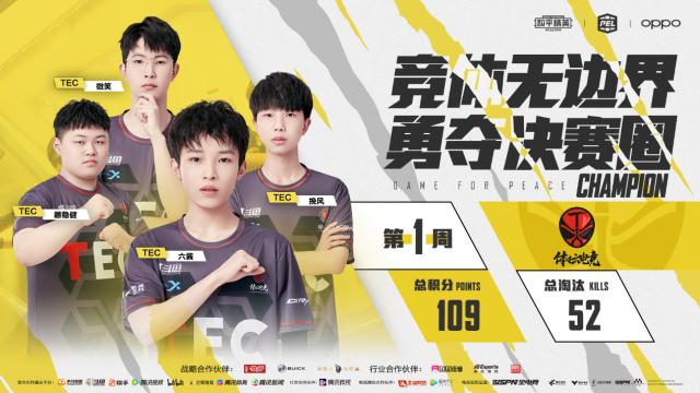 九游游戏平台-体坛电竞俱乐部斩获2021PELS1首个周冠军！